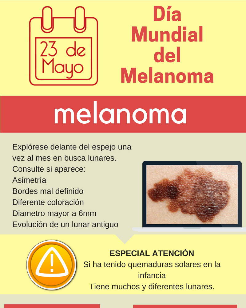 Dia Mundial del Melanoma