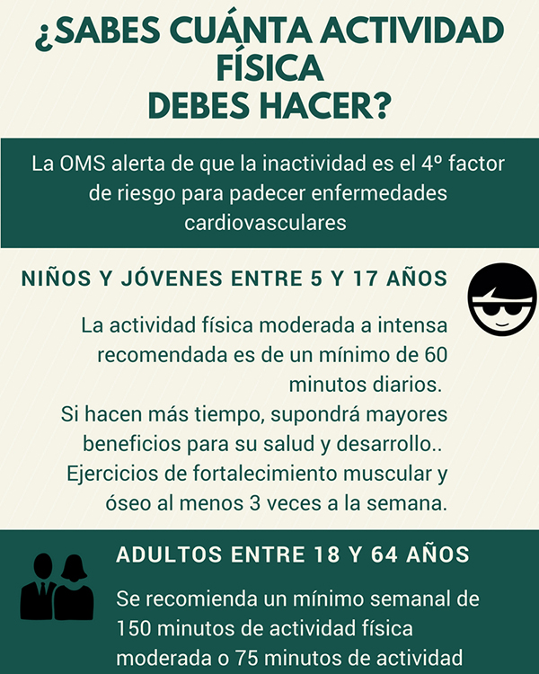 ¿Sabes cuánta actividad física debes hacer?