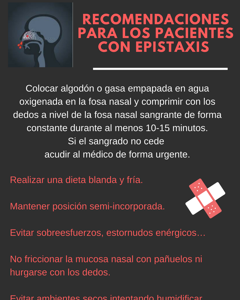 Recomendaciones para los pacientes con epistaxis