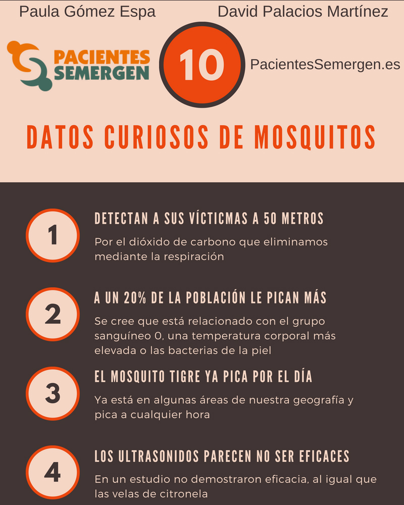 Curiosidades sobre los mosquitos