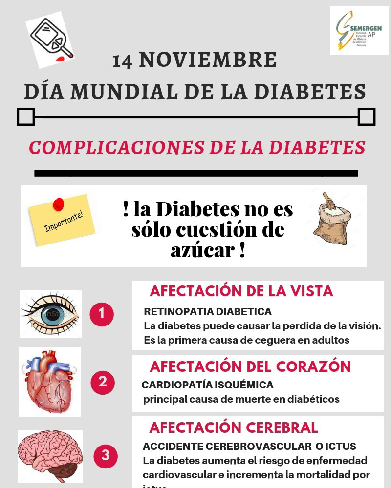 Complicaciones de la diabetes