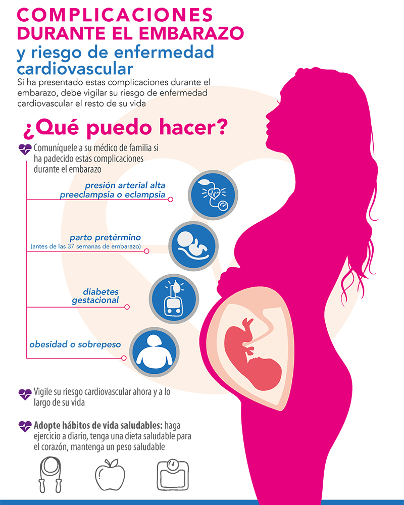 Campaña #Embar4zo Ciclo Mujer embarazo