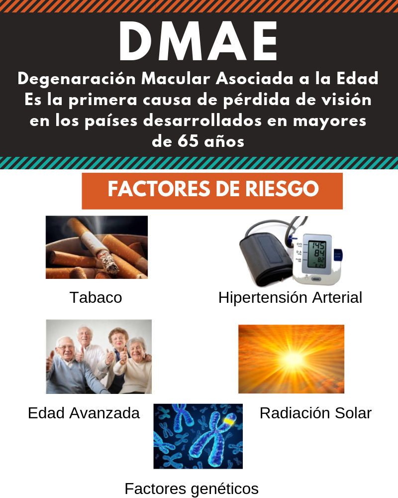 Degeneración Macular Asociada a la Edad