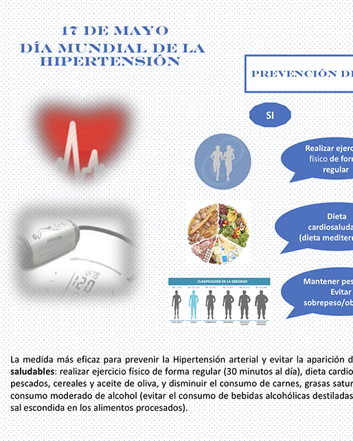 Prevención de tensión arterial