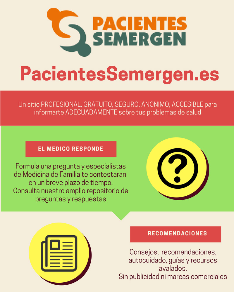 Funcionalidades de PacientesSemergen.es