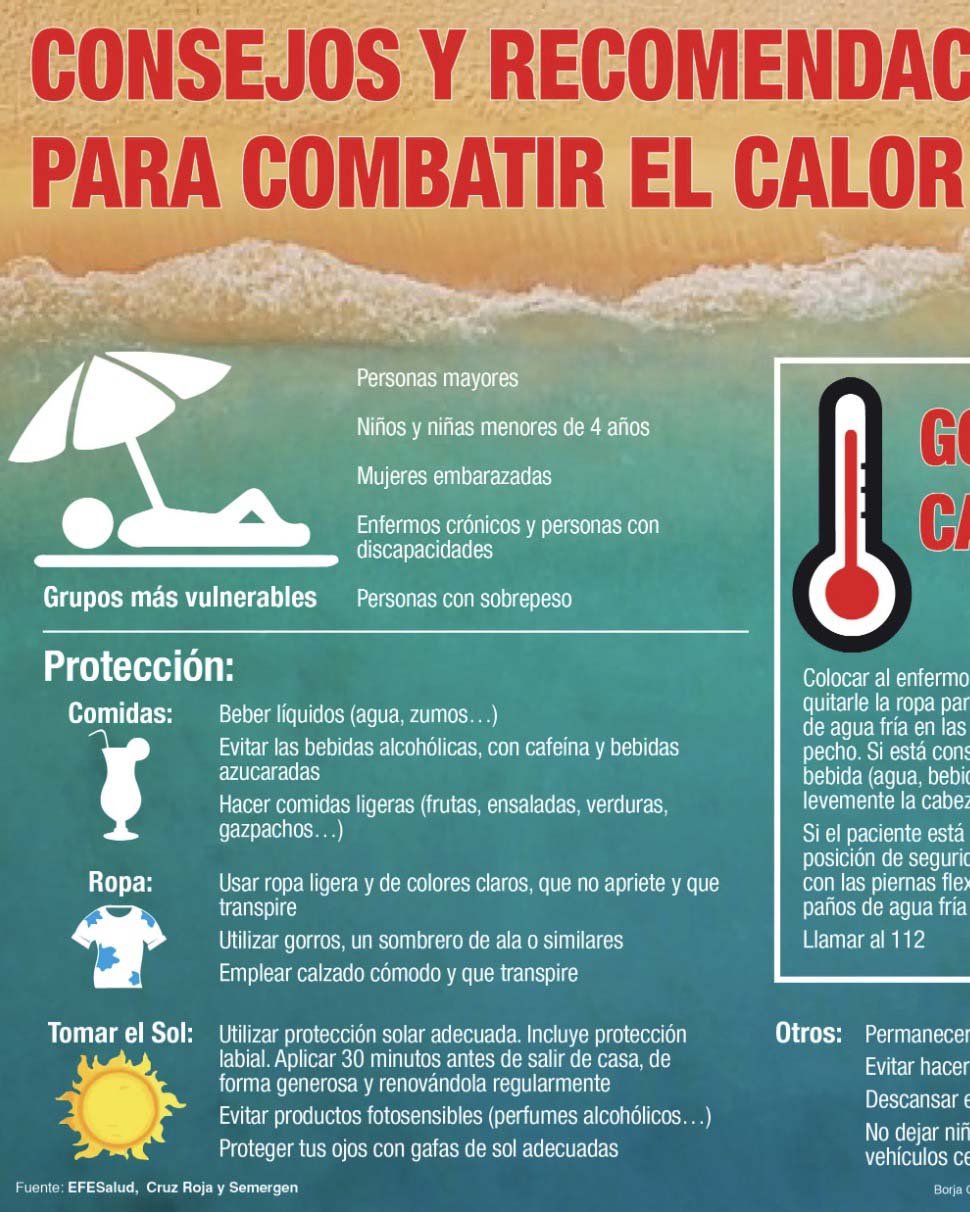 Recomendaciones para combatir el calor