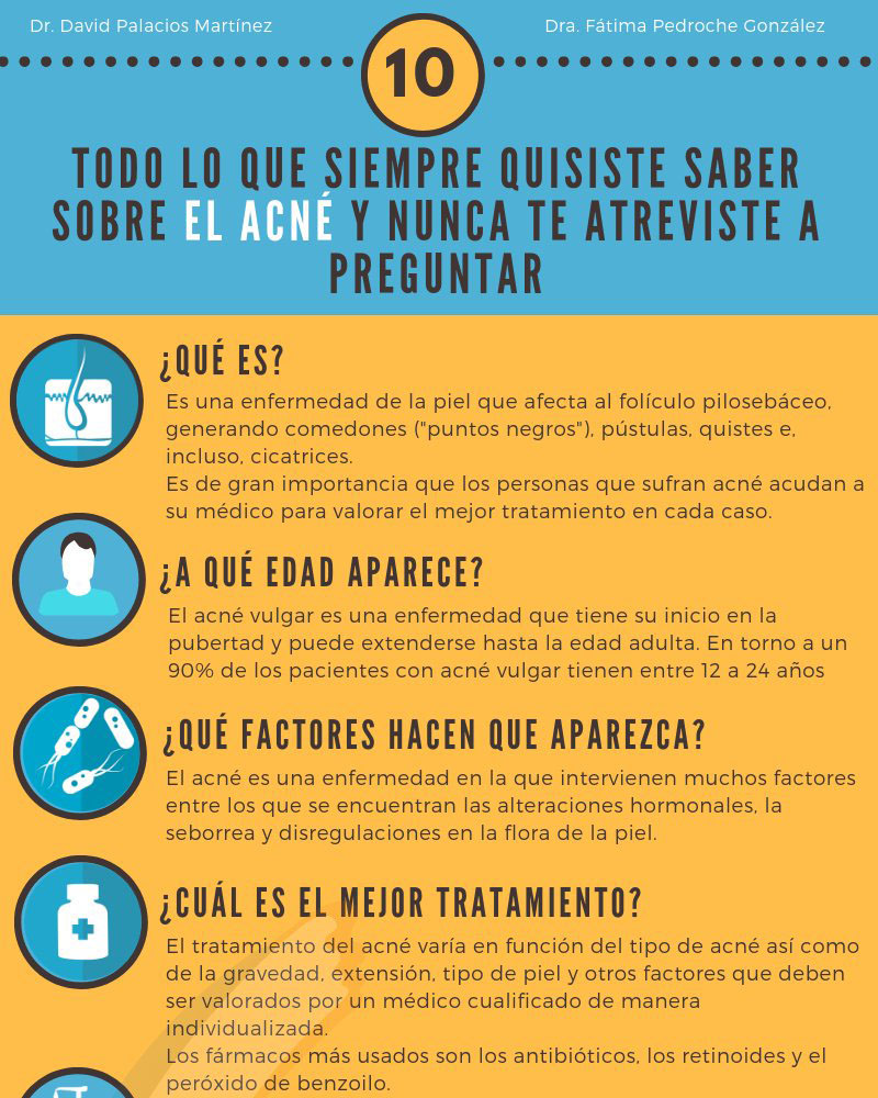 Preguntas y respuestas frecuentes sobre el acne