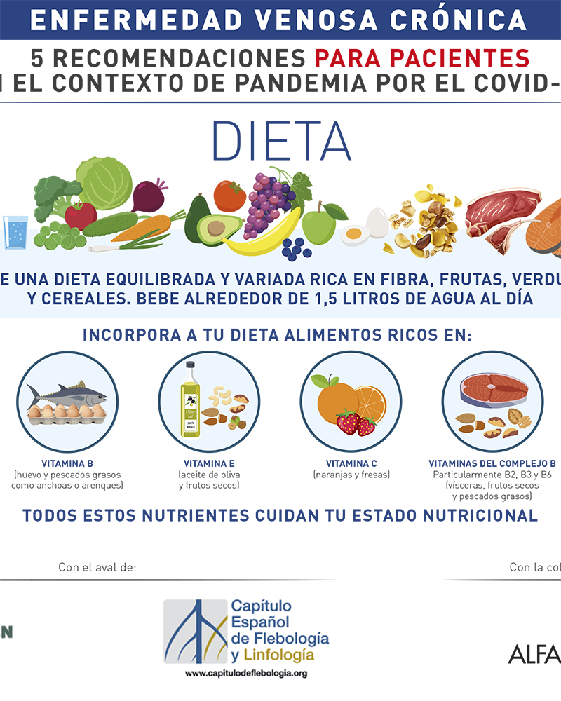 Recomendaciones pacientes con enfermedad venosa crónica