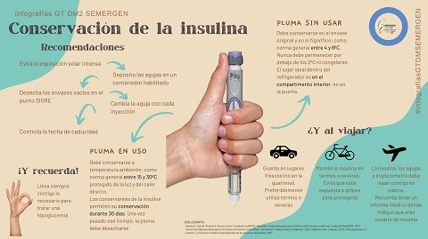 Recomendaciones para la conservación de la insulina