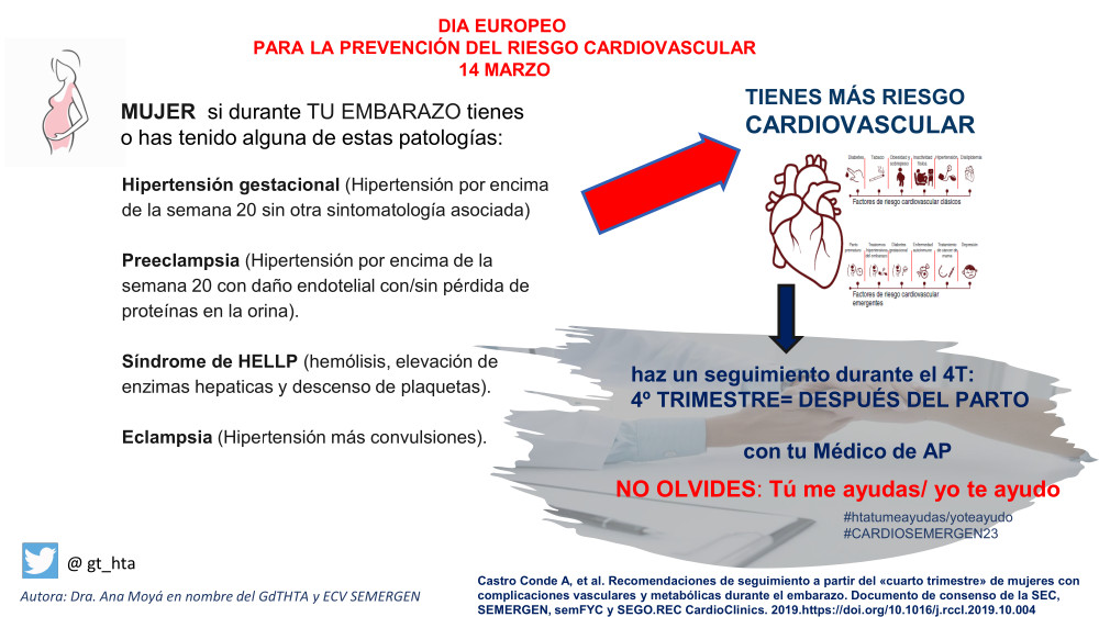 Día Europeo para la prevención del riesgo cardiovascular